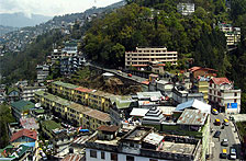 Gangtok City Descriptions